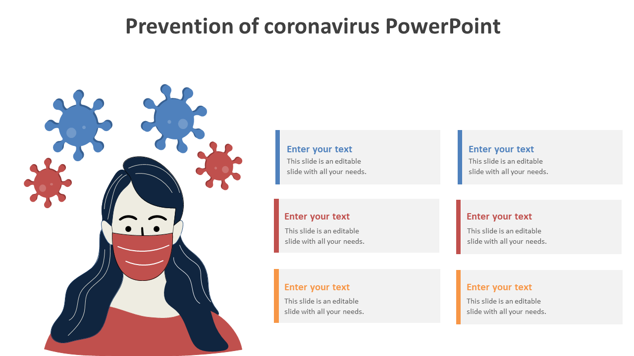Prevention of coronavirus PowerPoint